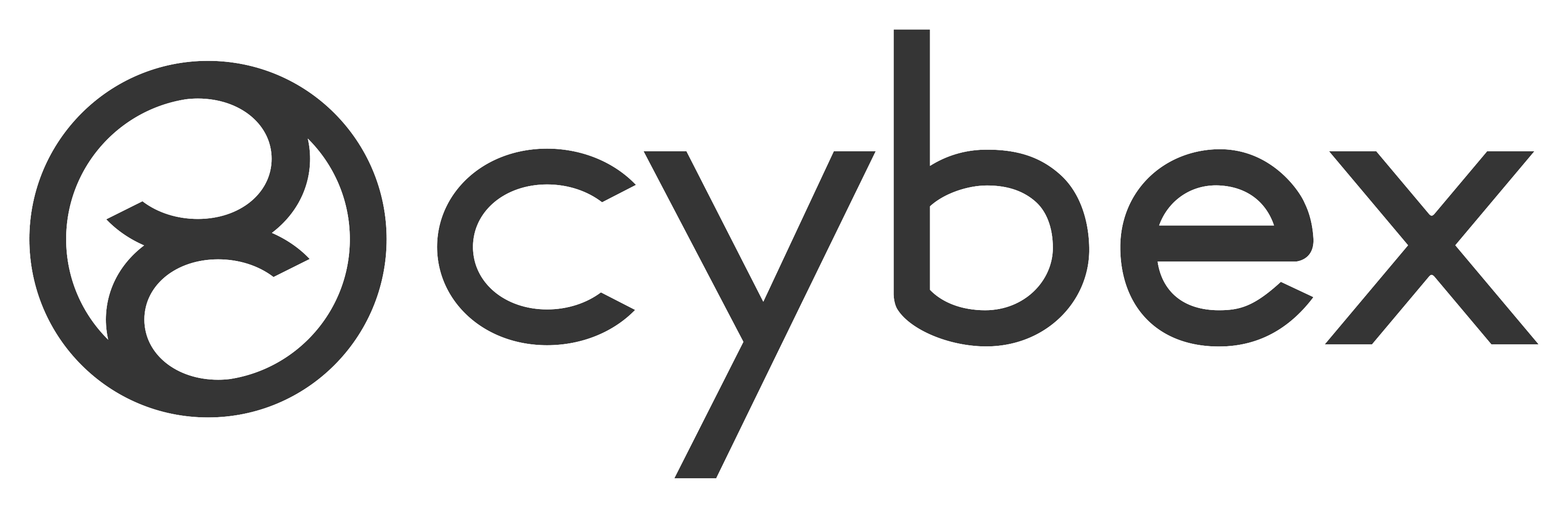 cybex brand logo